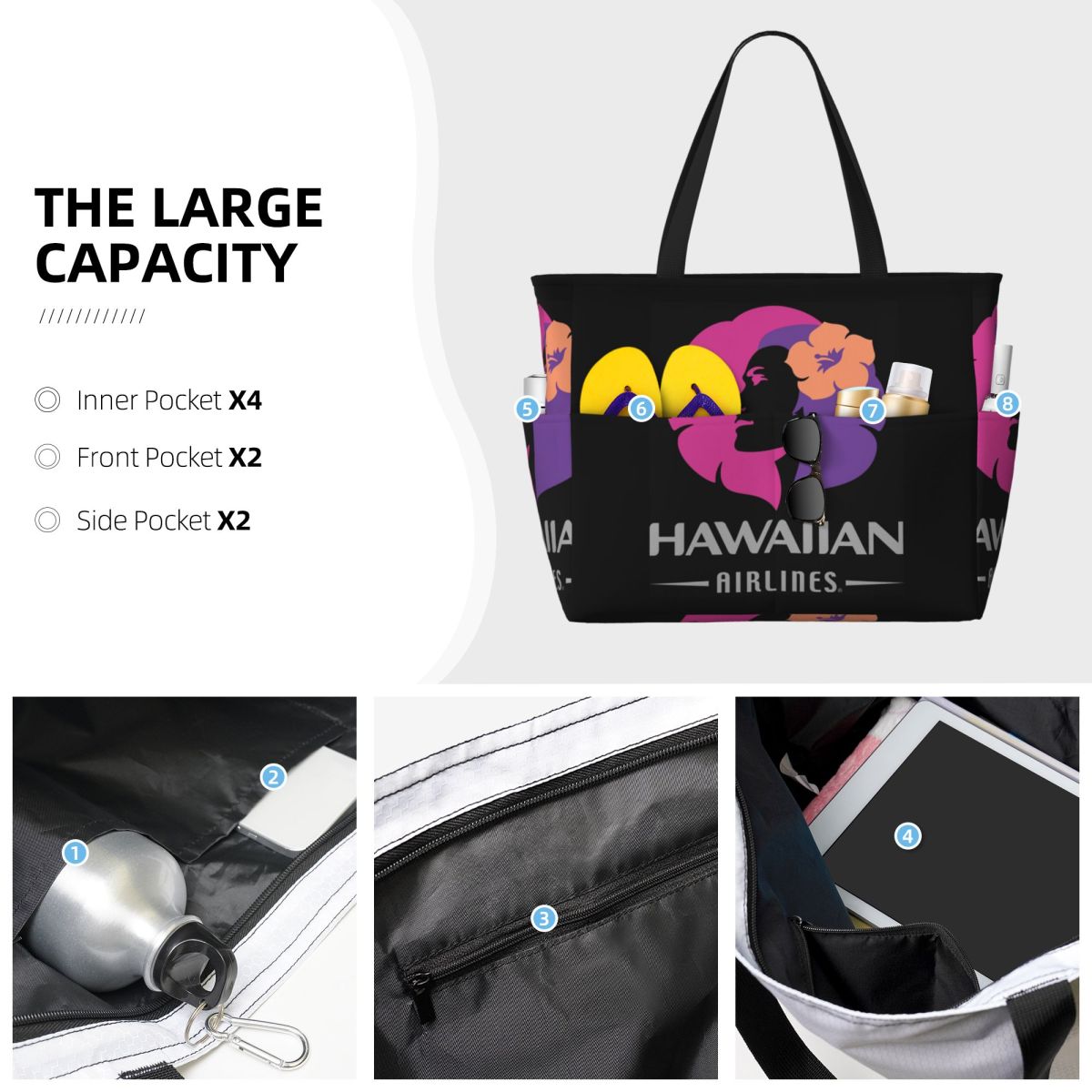 Hawaiian Airlines Herc Travel  – Women Bags Discount Bewertung und Preis